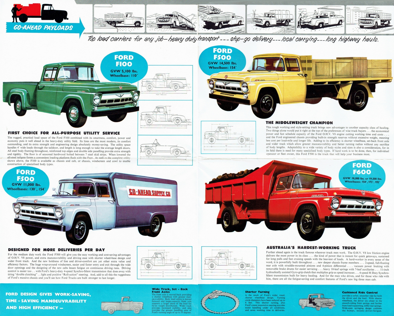 n_1957 Ford Trucks (Aus)-06-07.jpg